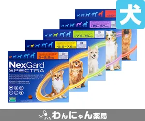 ネクスガードスペクトラ